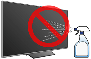 Những sai lầm khi sử dụng tivi